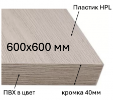 Столешница пластик 600х600
